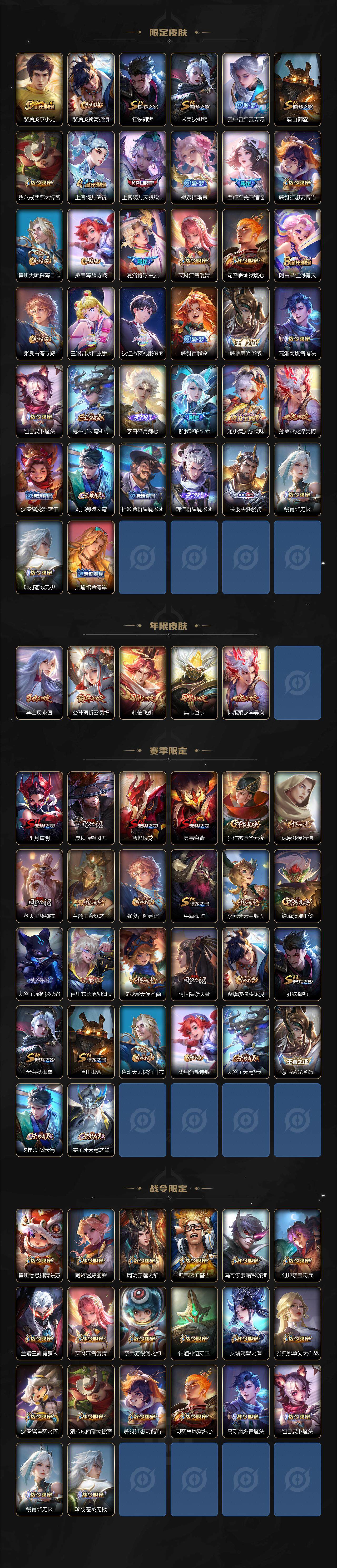 WZCMW3439475王者荣耀账号详情图3