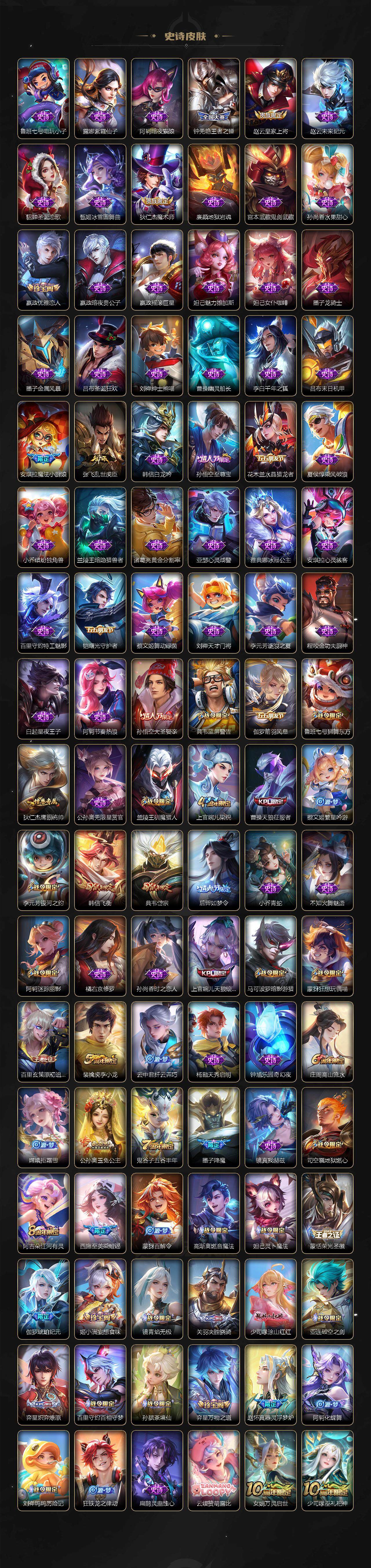 WZCMW3439475王者荣耀账号详情图4