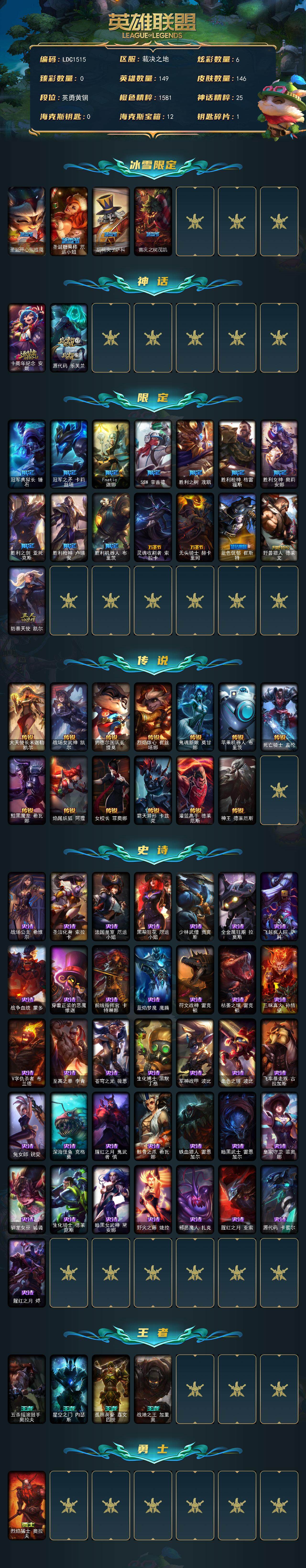 LOLEY321954英雄联盟账号详情图2