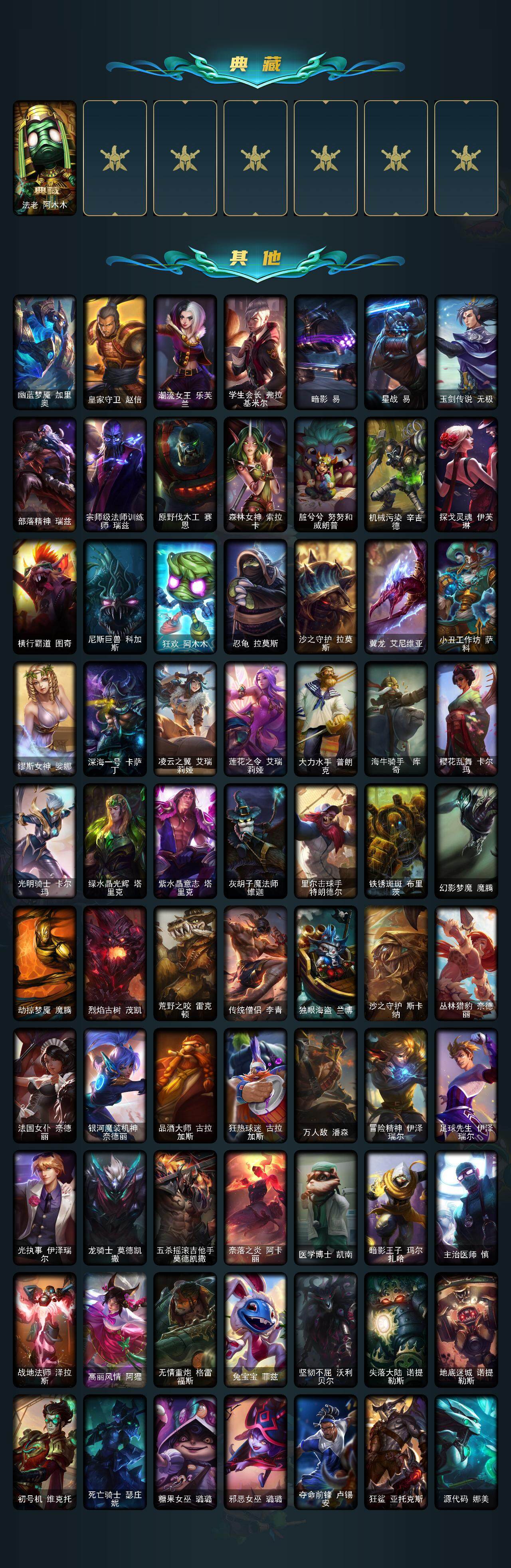 LOLEY321954英雄联盟账号详情图3