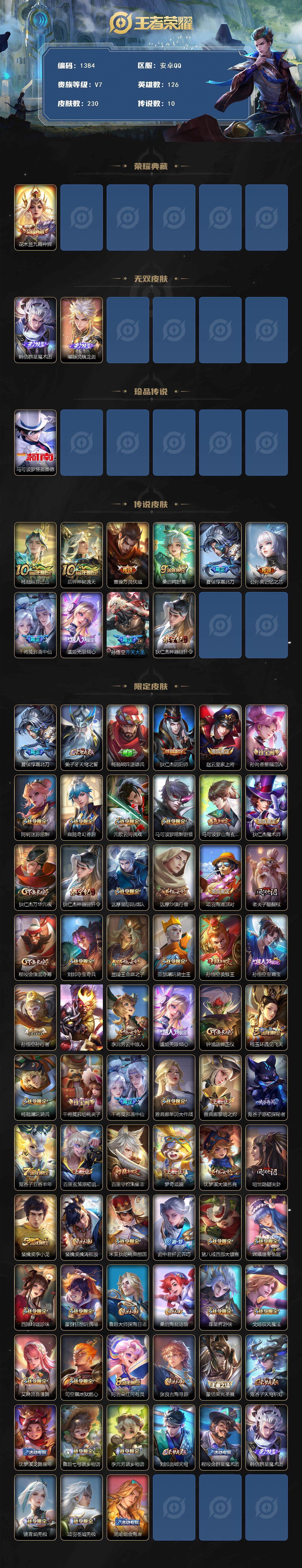 WZCMW3439479王者荣耀账号详情图2