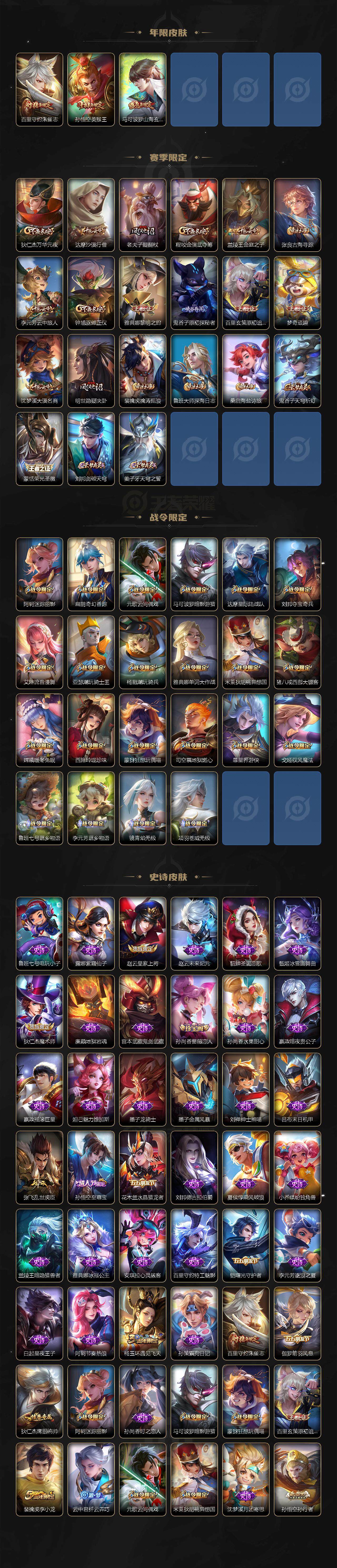 WZCMW3439479王者荣耀账号详情图3