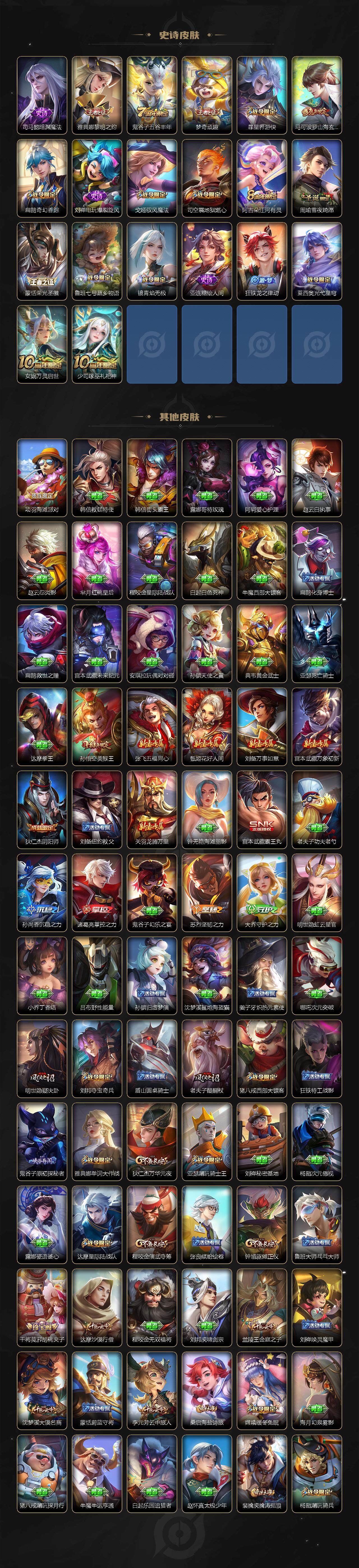 WZCMW3439479王者荣耀账号详情图4