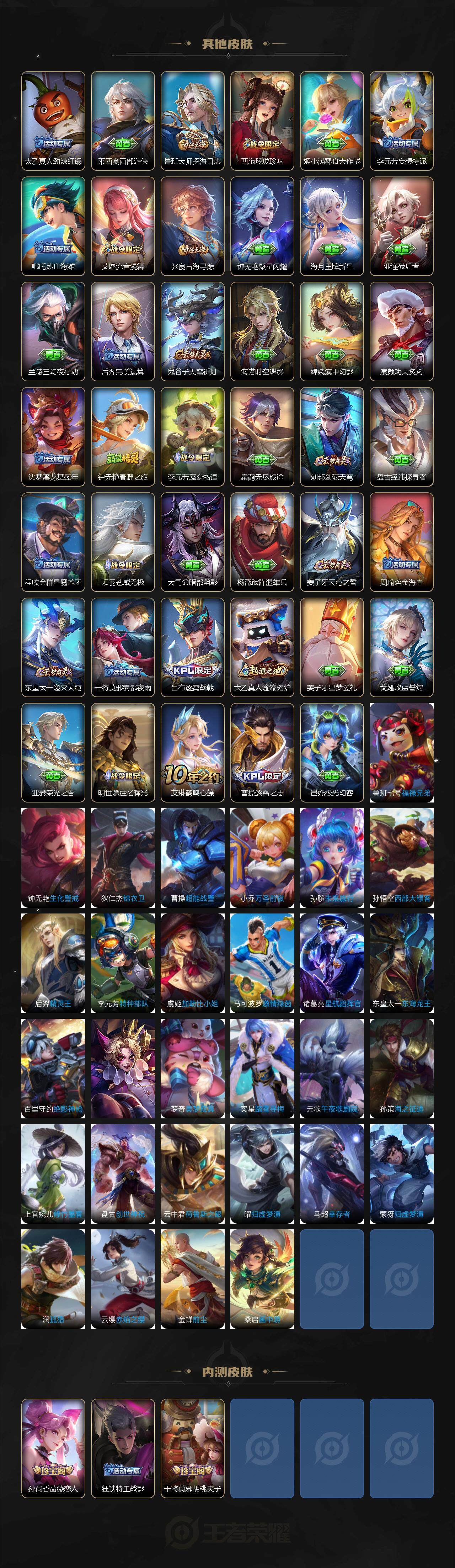 WZCMW3439479王者荣耀账号详情图5