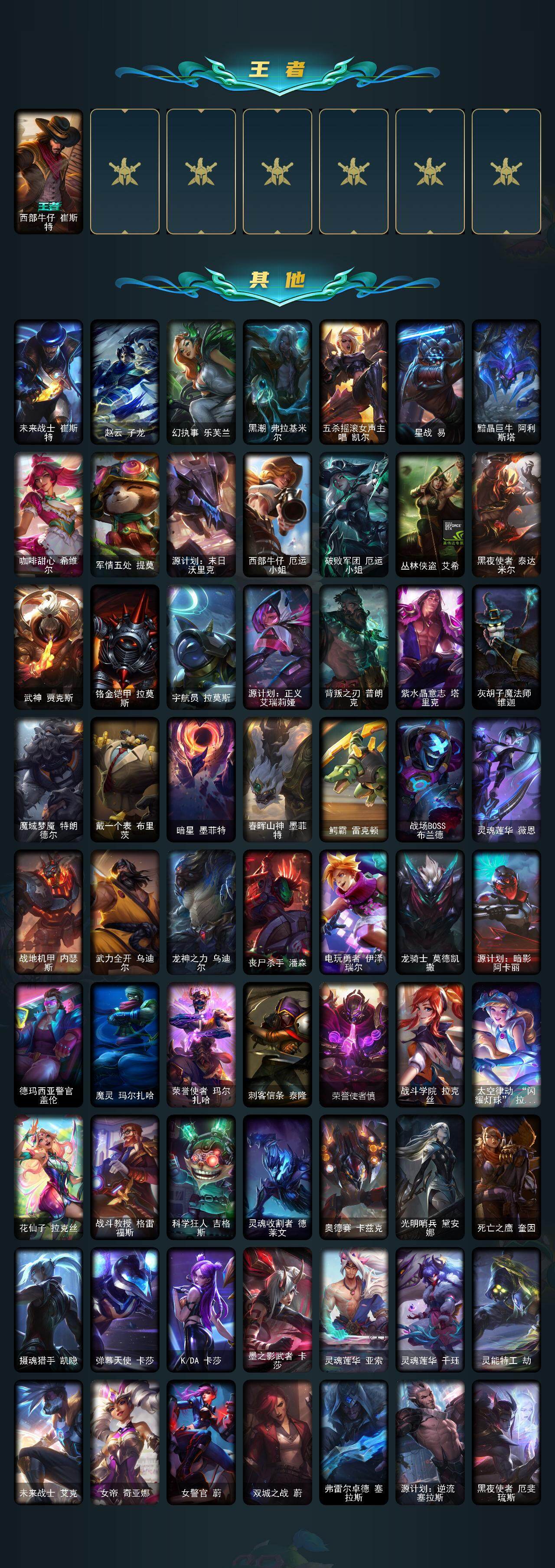 LOLEY322007英雄联盟账号详情图3