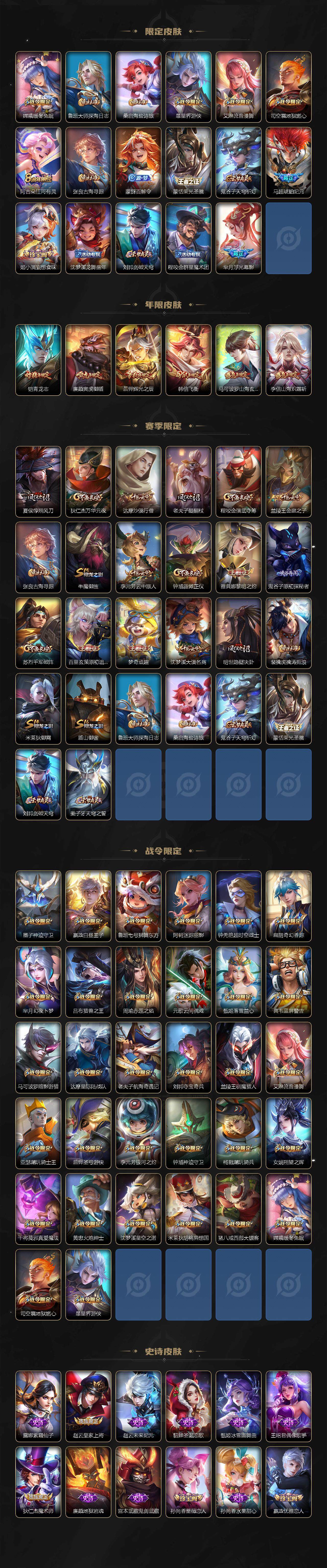 WZQM3441659王者荣耀账号详情图4