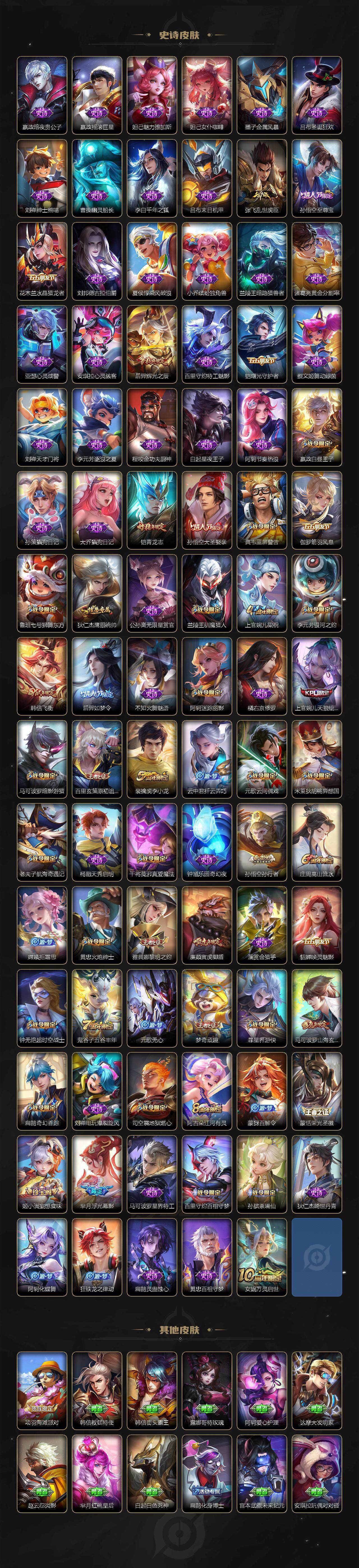 WZQM3441659王者荣耀账号详情图5