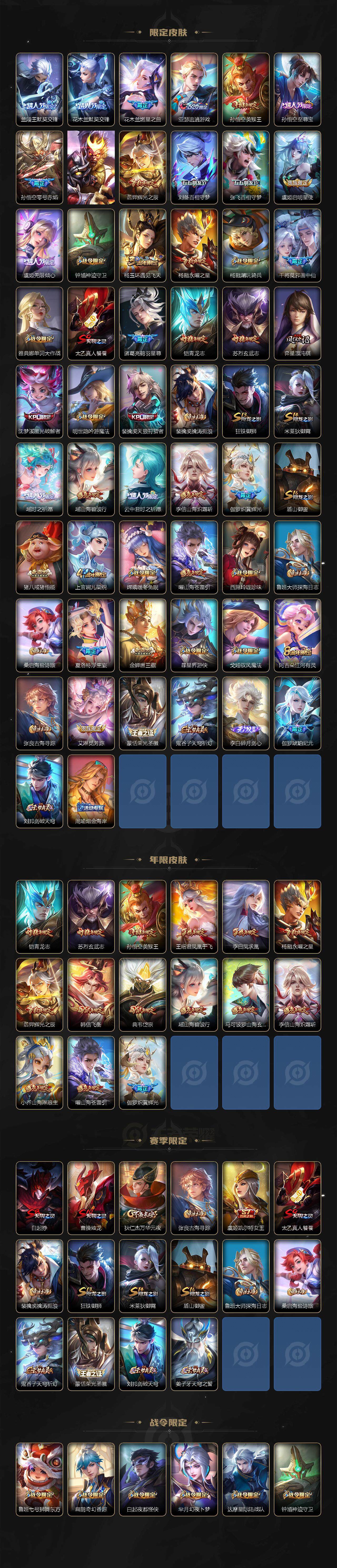 WZEY3441155王者荣耀账号详情图3