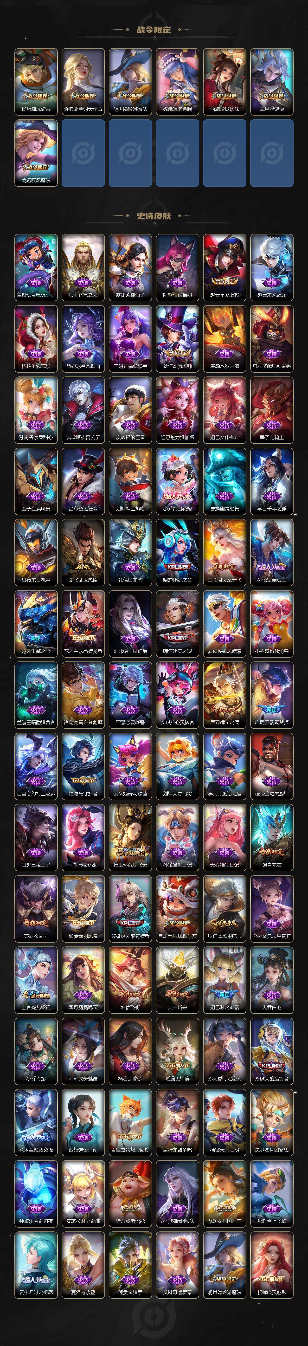 WZEY3441155王者荣耀账号详情图4