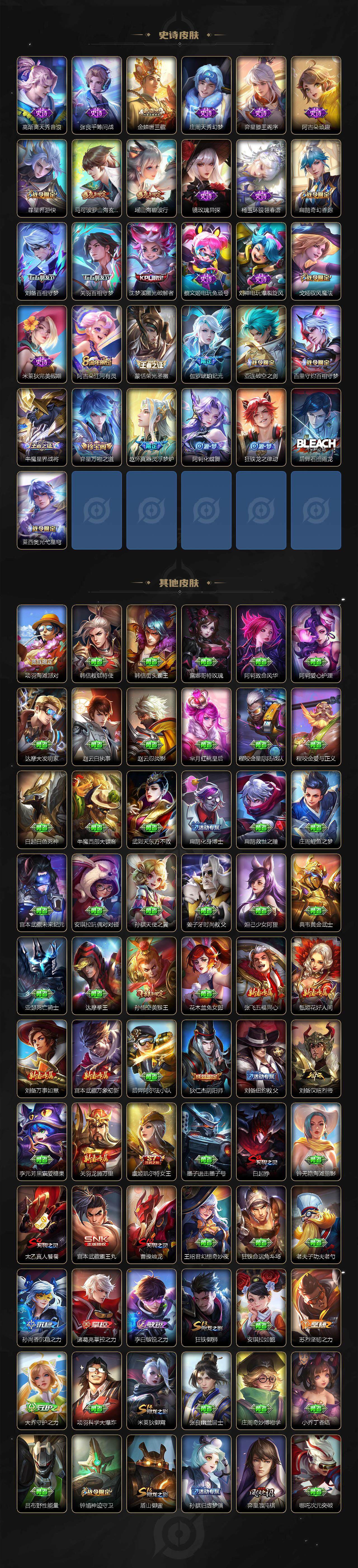 WZEY3441155王者荣耀账号详情图5