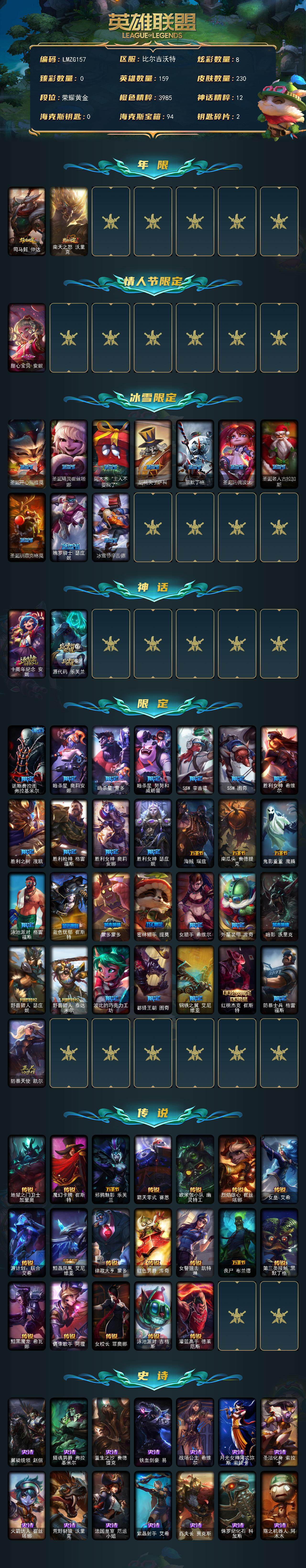 LOLEY321974英雄联盟账号详情图2