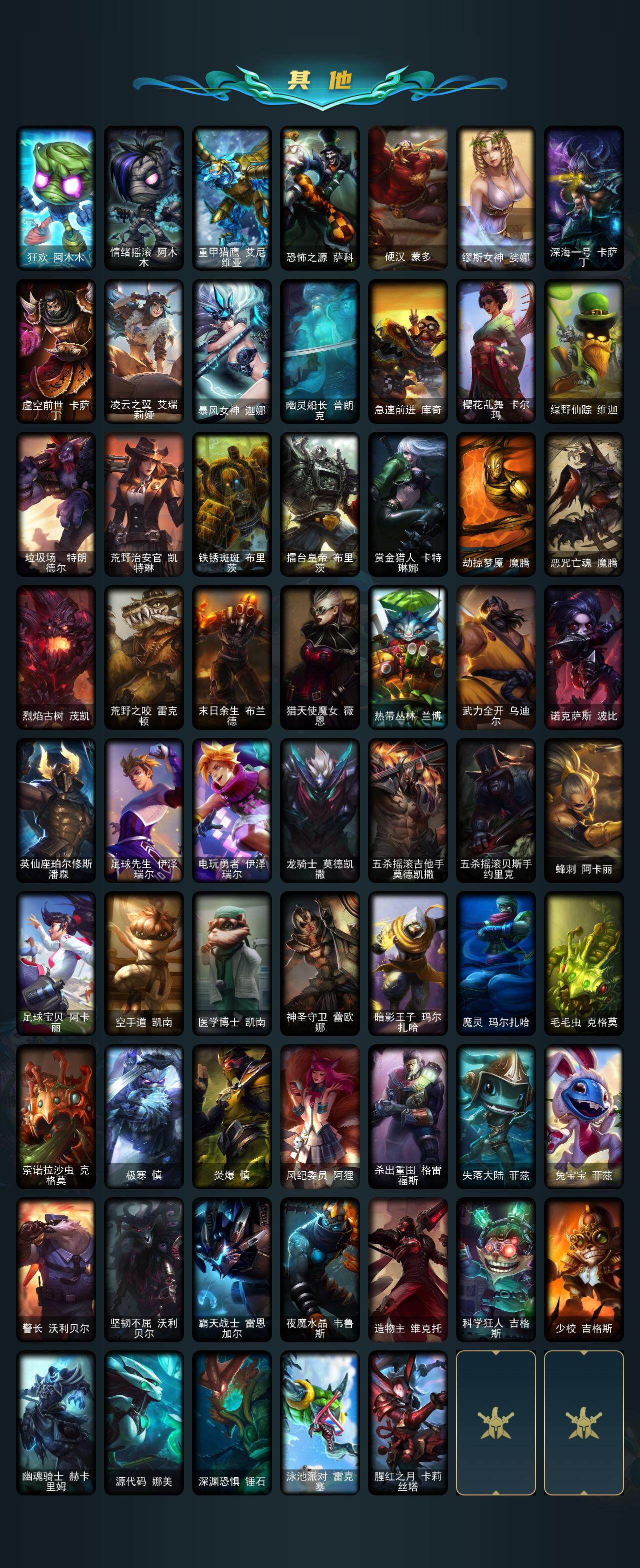 LOLEY321974英雄联盟账号详情图4