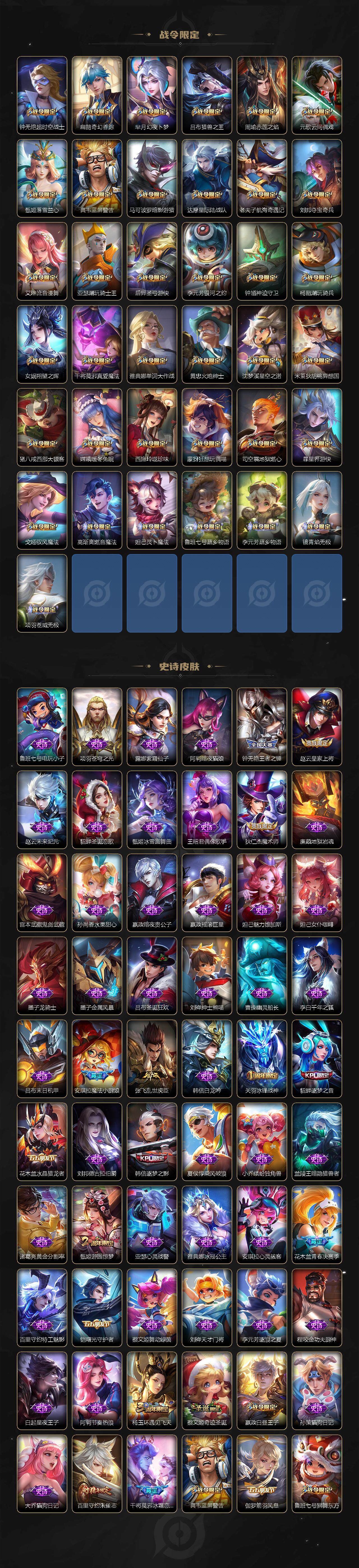 WZQM3441189王者荣耀账号详情图6 WZQM3441189王者荣耀账号详情图6