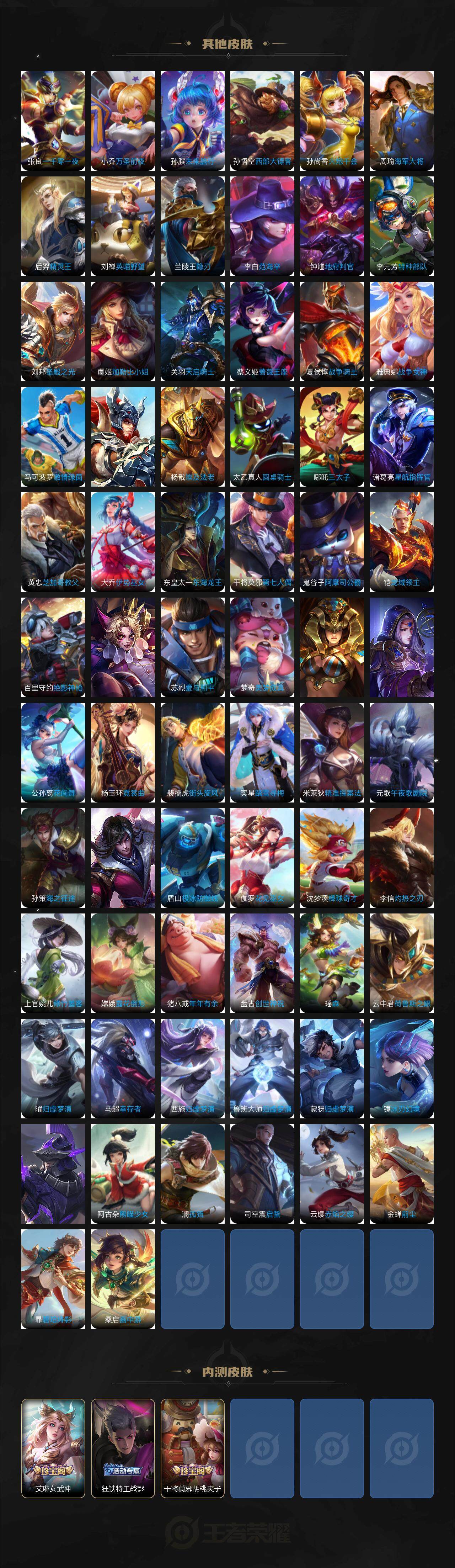 WZQM3441189王者荣耀账号详情图10 WZQM3441189王者荣耀账号详情图10