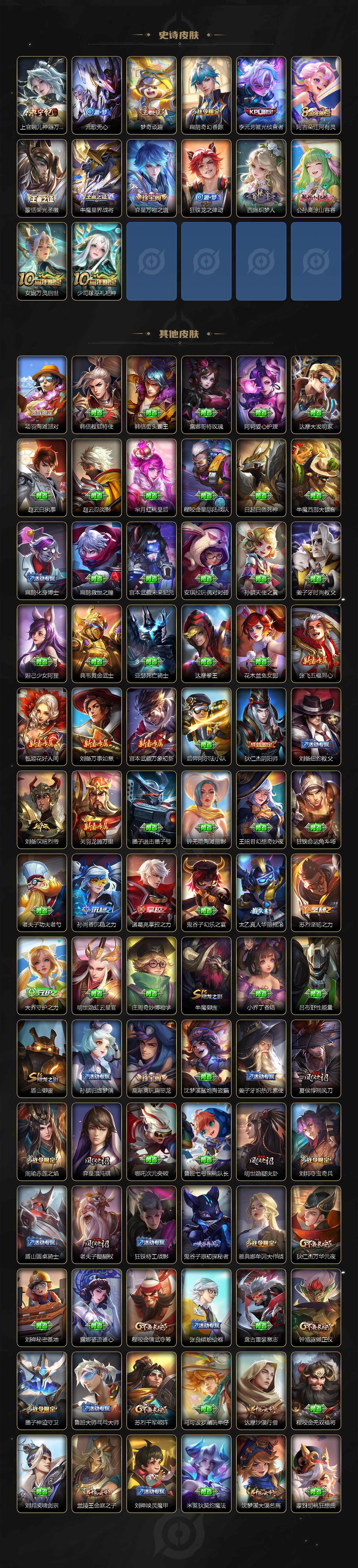 WZQM3450022王者荣耀账号详情图11