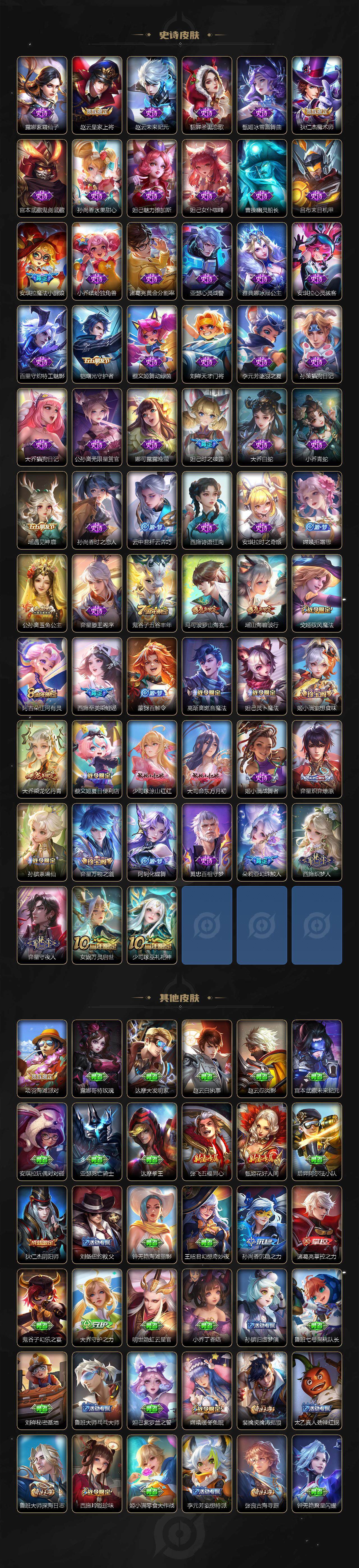 WZCMW3439992王者荣耀账号详情图3