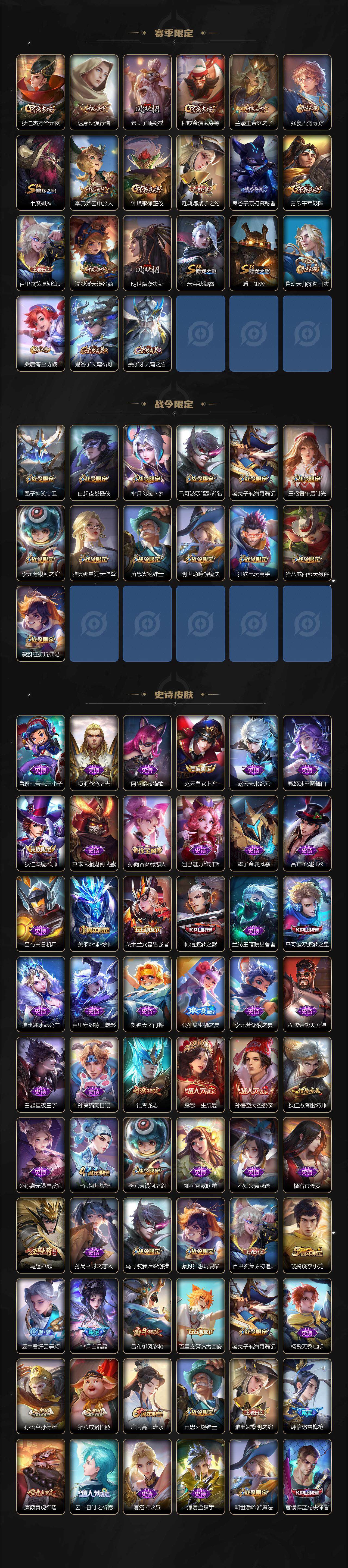 WZCMW3439993王者荣耀账号详情图3