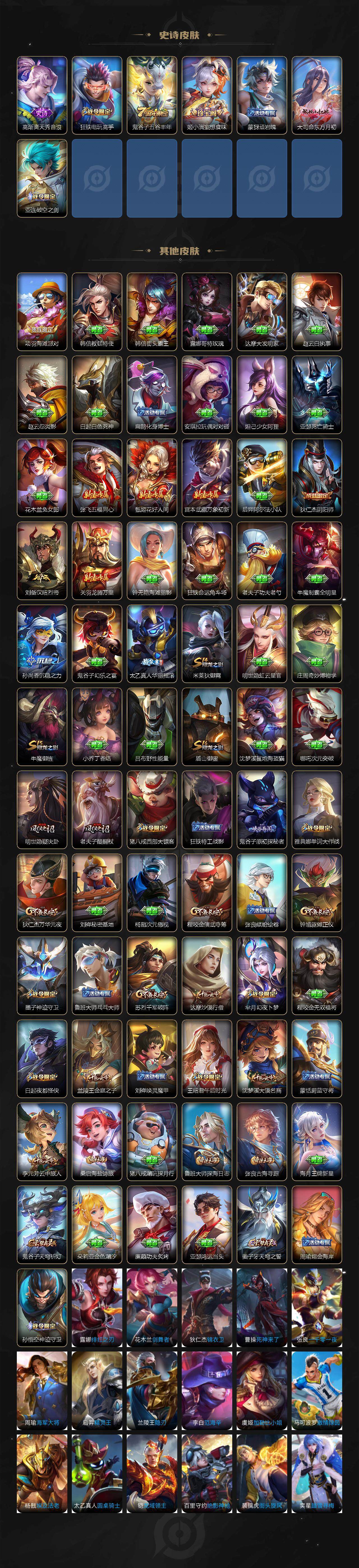 WZCMW3439993王者荣耀账号详情图4