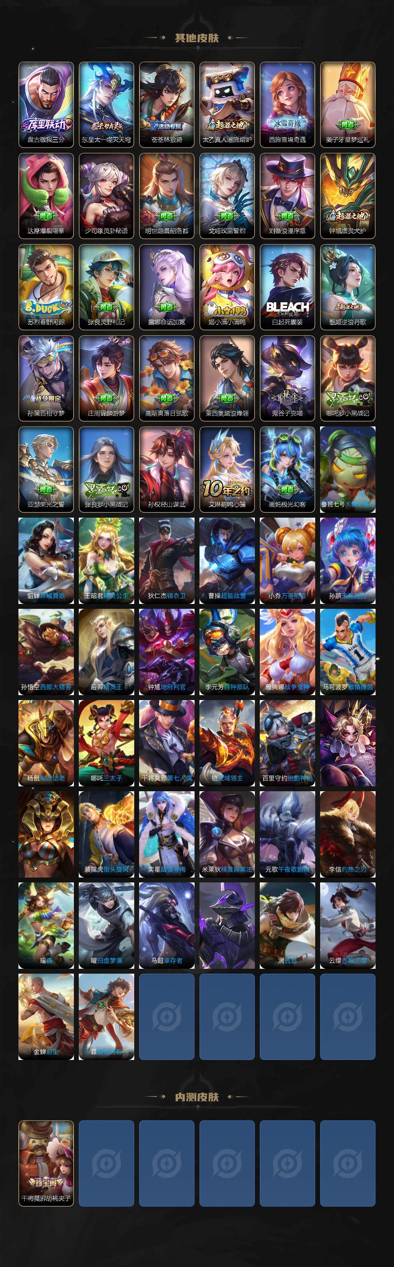 WZCMW3440000王者荣耀账号详情图4