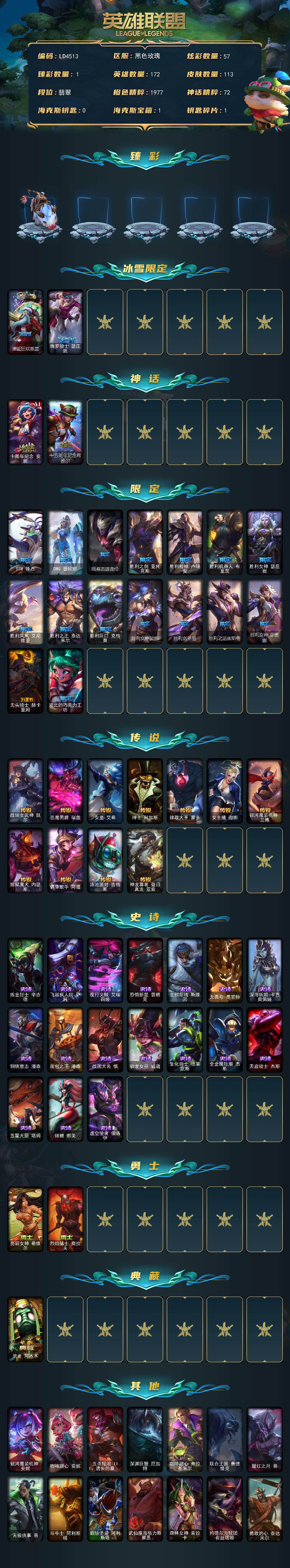 LOLEY321989英雄联盟账号详情图2