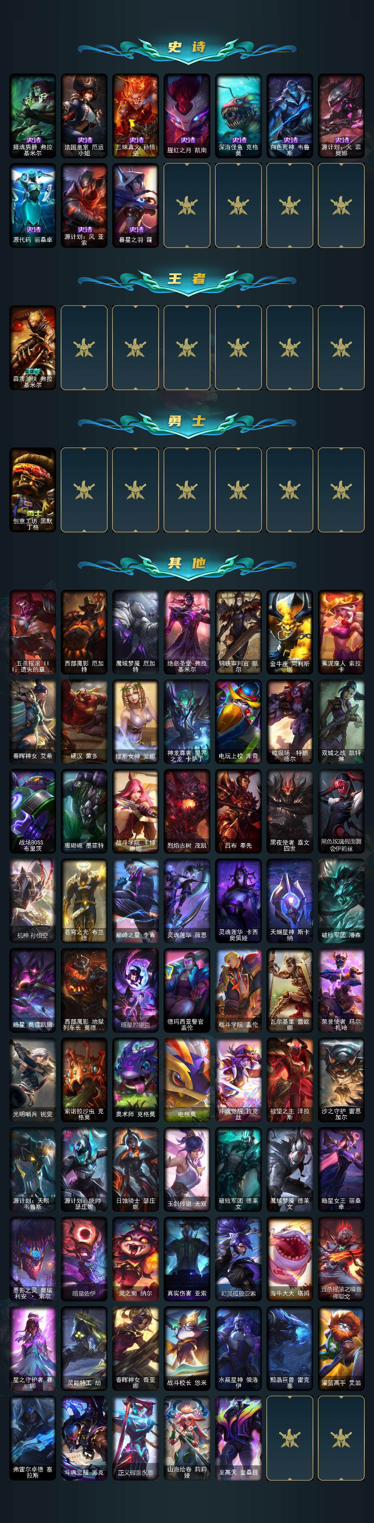 LOLQM322037英雄联盟账号详情图4