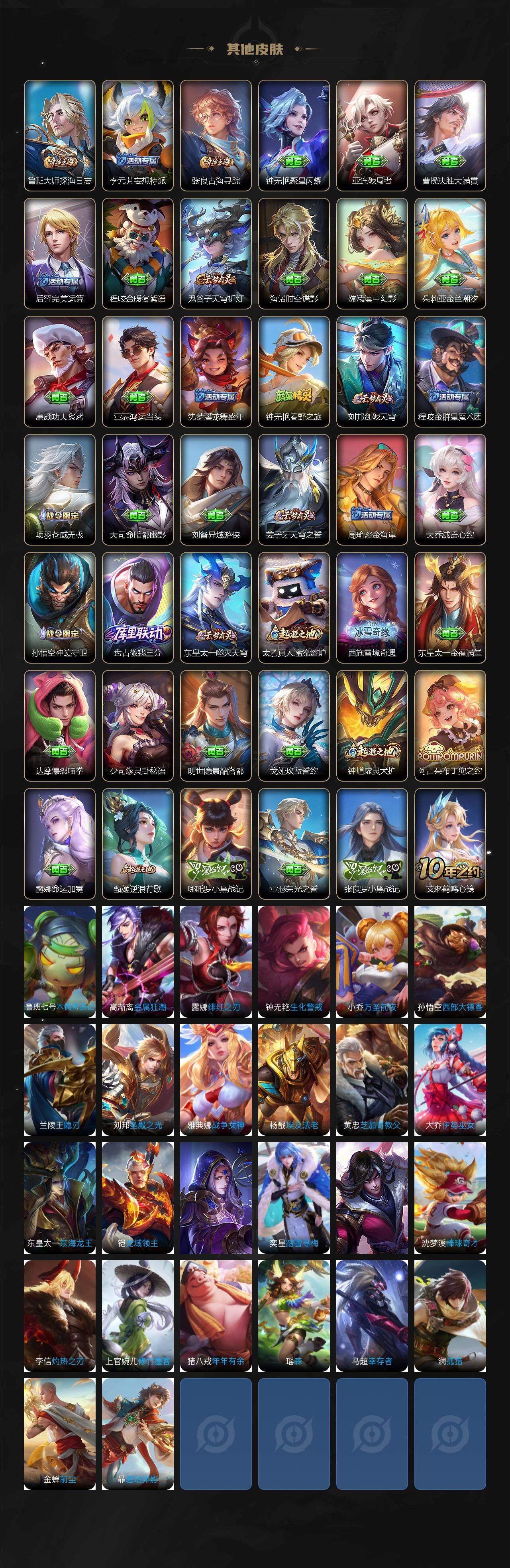 WZQM3438827王者荣耀账号详情图4