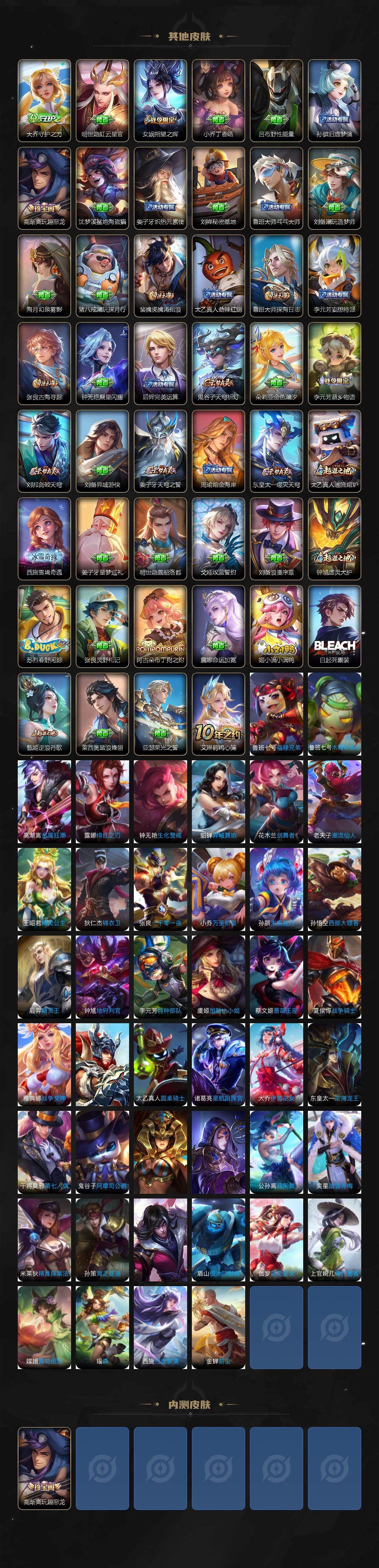 WZQM3438845王者荣耀账号详情图4 WZQM3438845王者荣耀账号详情图4