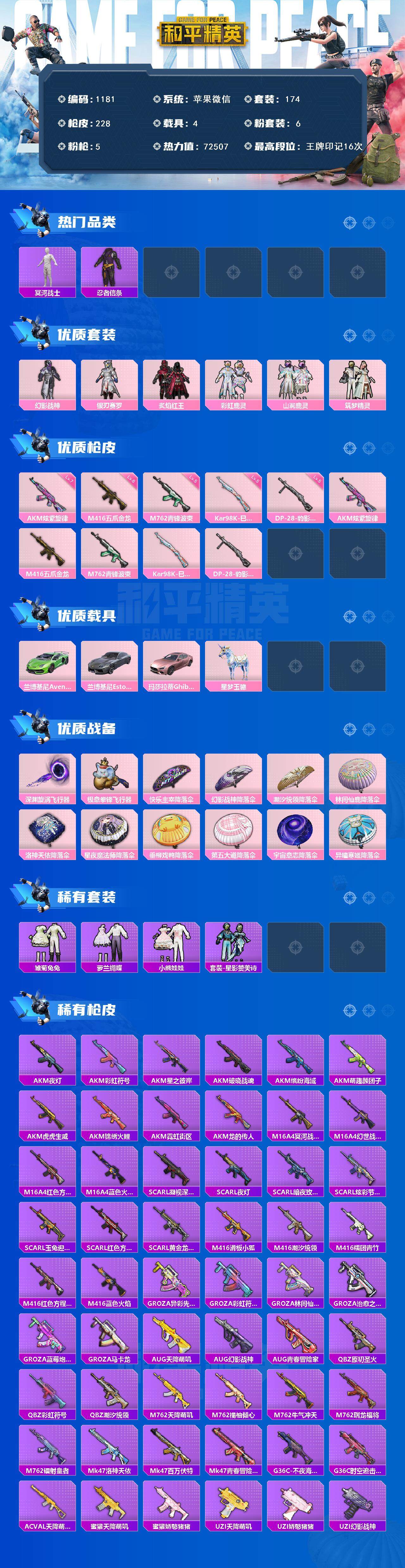 HPCMW3434540和平精英账号详情图3 HPCMW3434540和平精英账号详情图3