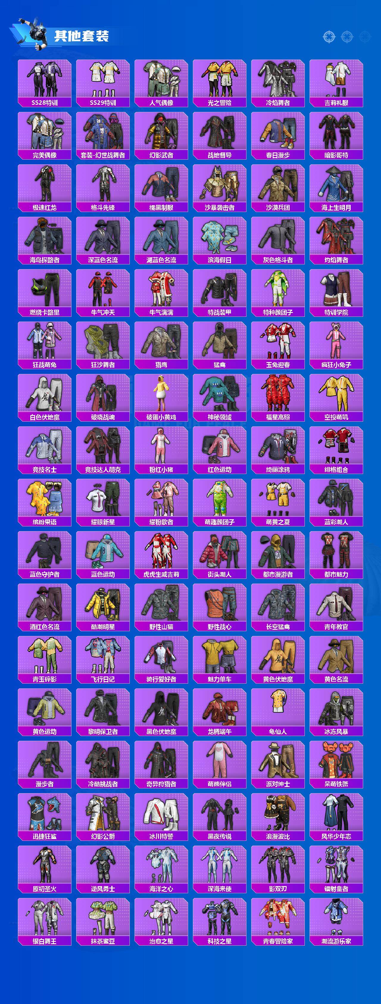 HPCMW3434540和平精英账号详情图5 HPCMW3434540和平精英账号详情图5