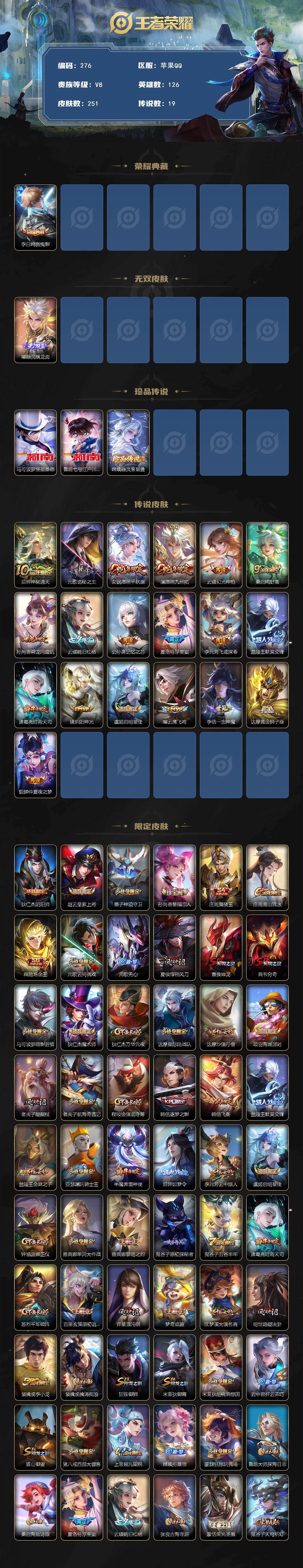 WZCMW495972王者荣耀账号详情图2