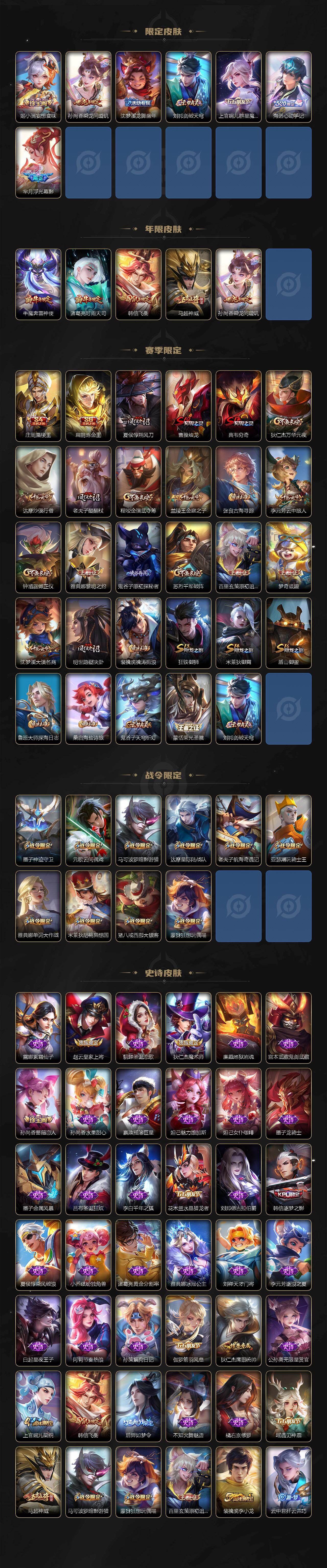 WZCMW495972王者荣耀账号详情图3