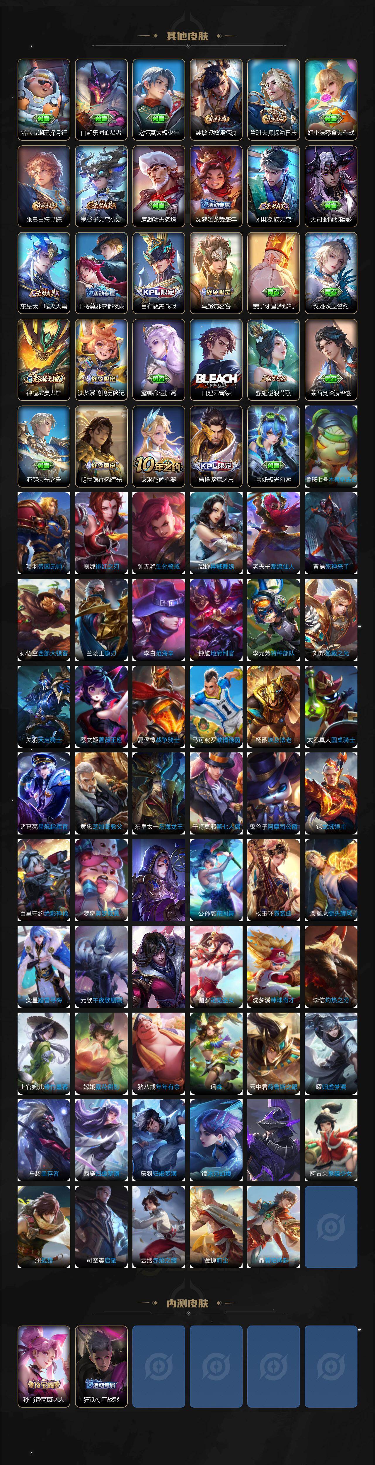 WZCMW495972王者荣耀账号详情图5