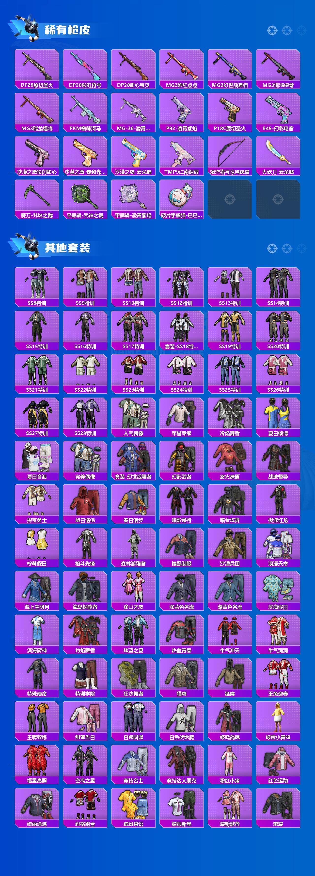 HPCMW3434556和平精英账号详情图4