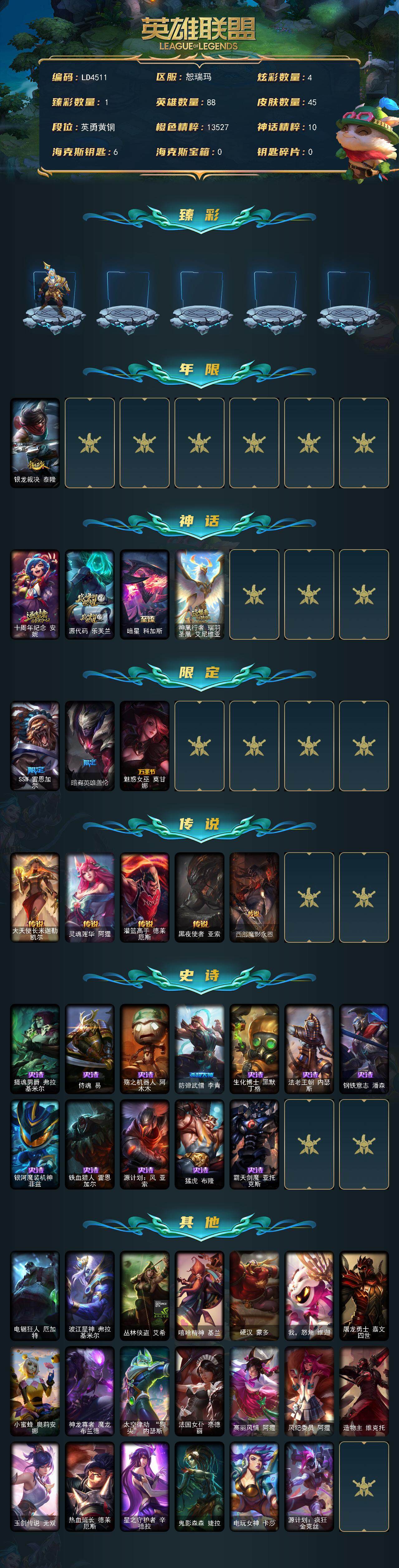 LOLCMW321848英雄联盟账号详情图2 LOLCMW321848英雄联盟账号详情图2