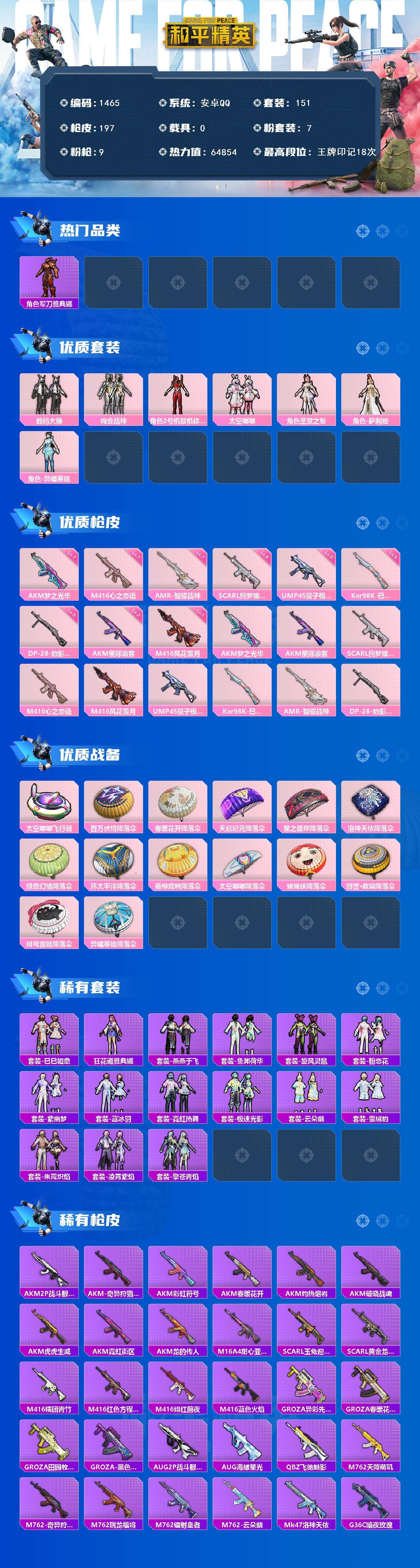 HPCMW3434600和平精英账号详情图2