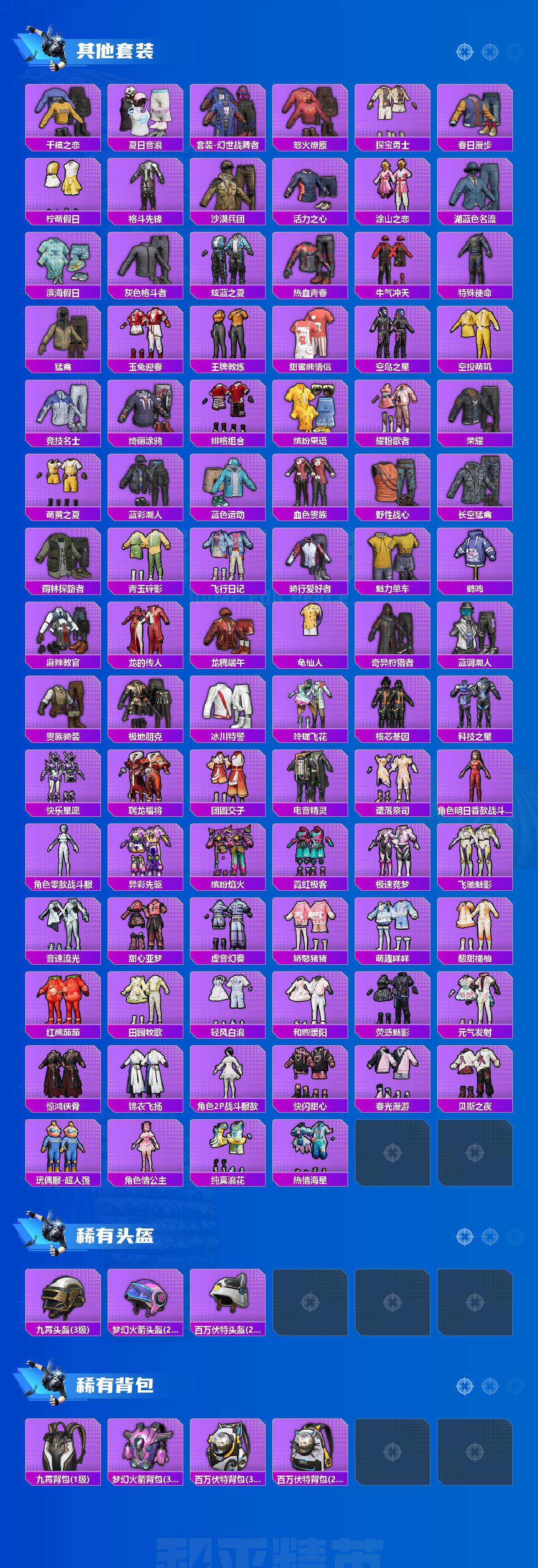 HPCMW3434600和平精英账号详情图4