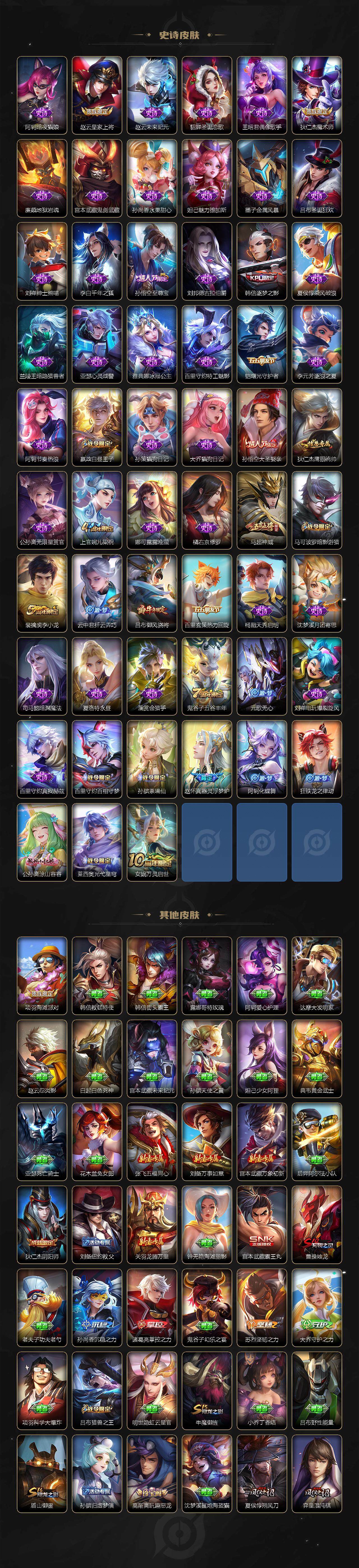 WZLE3448721王者荣耀账号详情图3