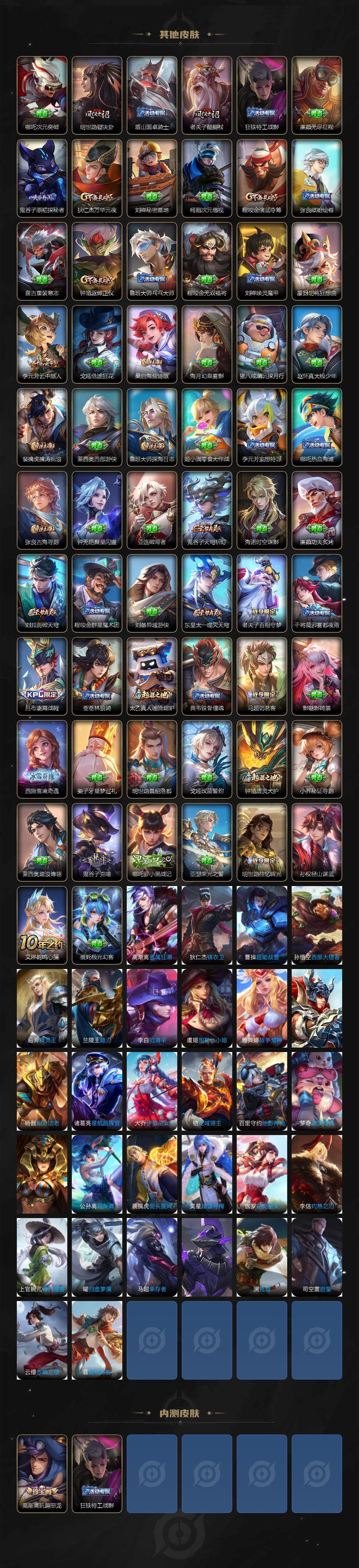 WZLE3448721王者荣耀账号详情图4