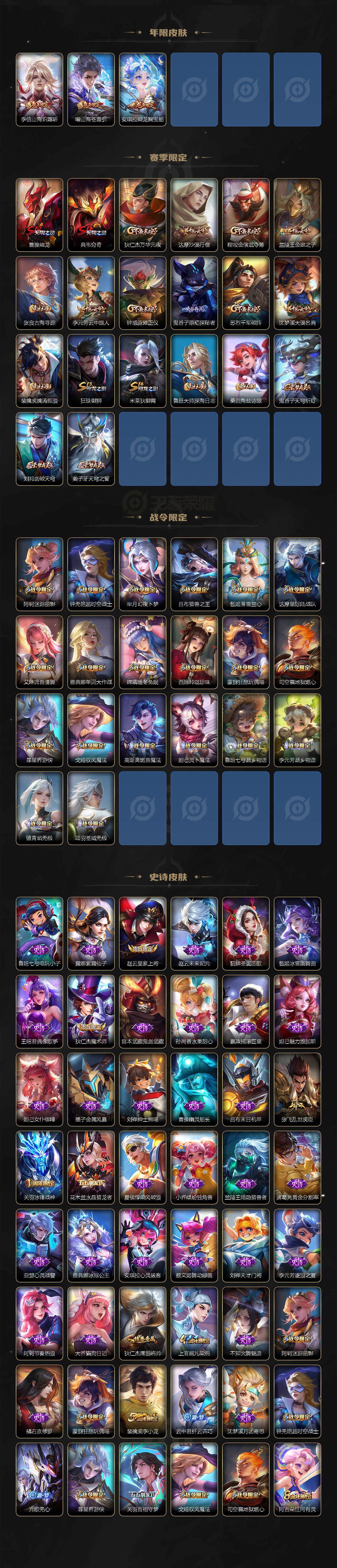 WZ03410138王者荣耀账号详情图3