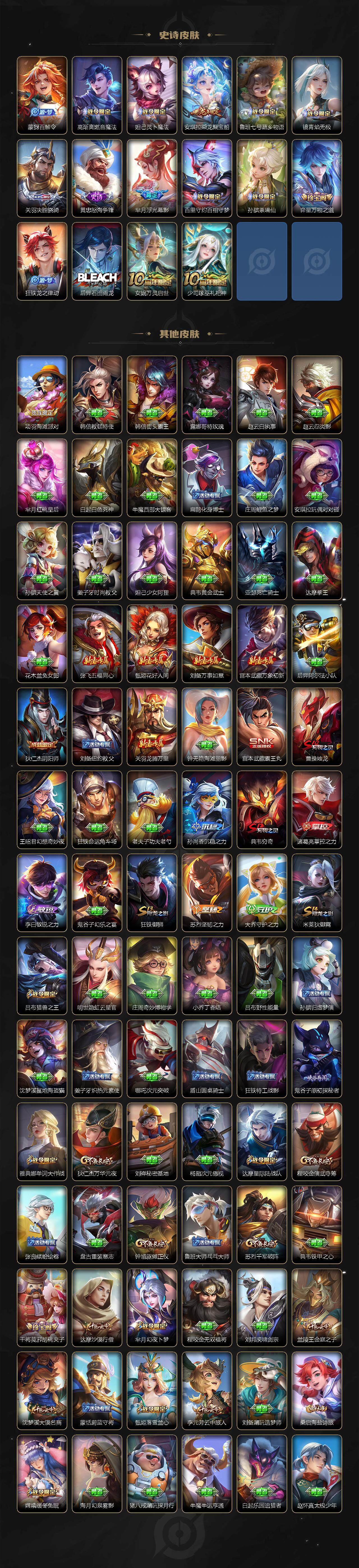 WZ03410138王者荣耀账号详情图4