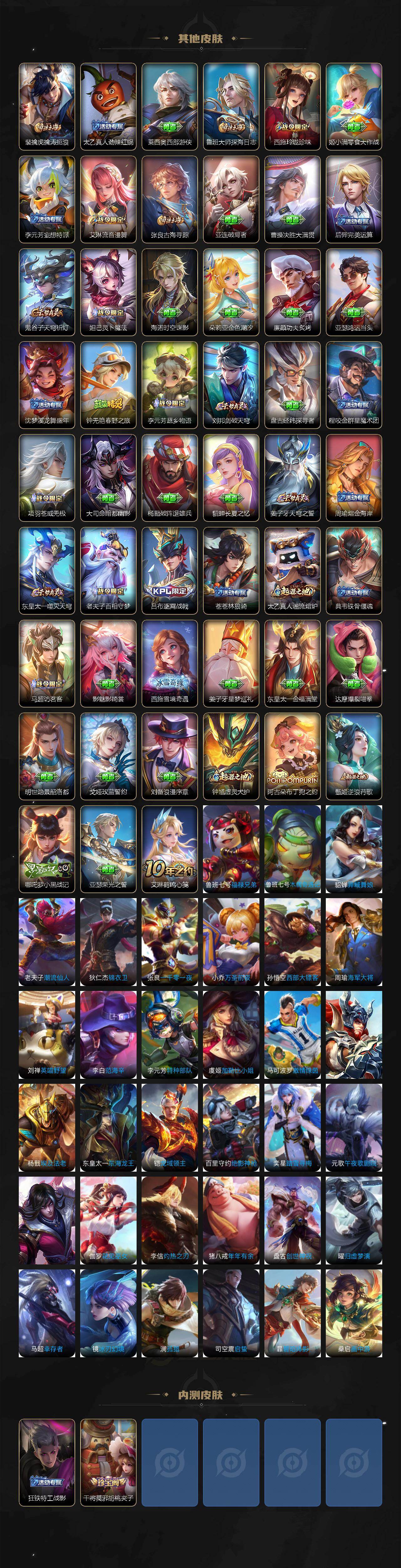 WZ03410138王者荣耀账号详情图5