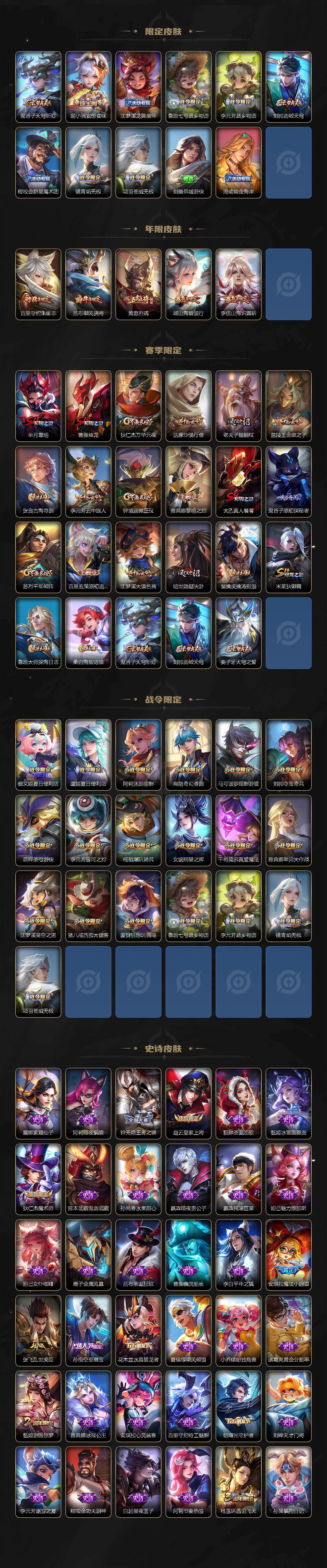 WZCMW495957王者荣耀账号详情图3 WZCMW495957王者荣耀账号详情图3