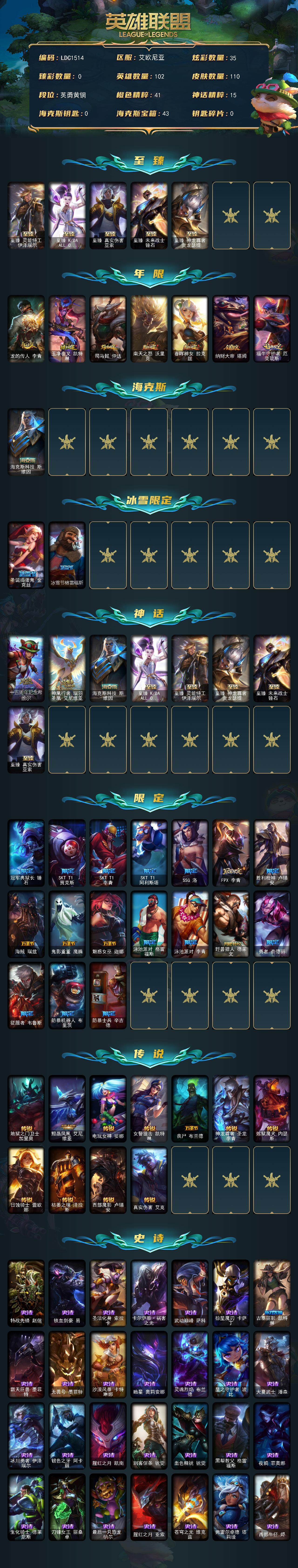 LOLCMW321958英雄联盟账号详情图2