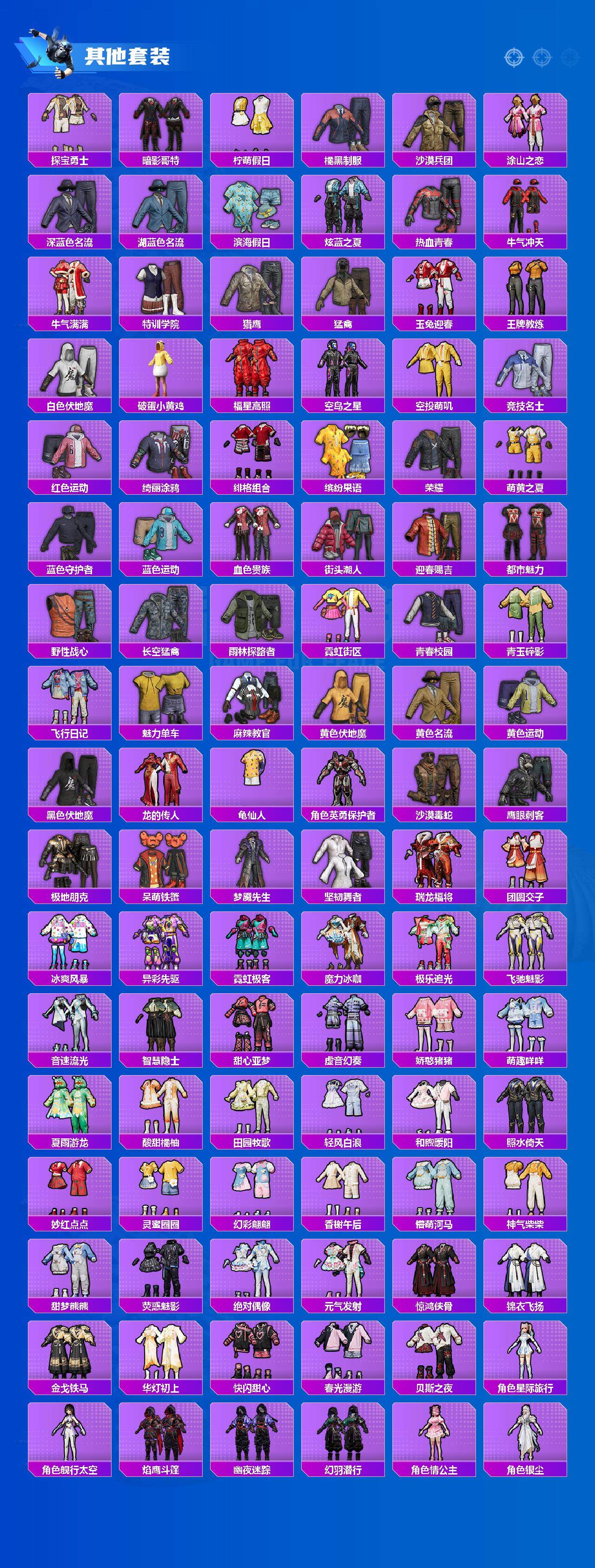 HPCMW3434723和平精英账号详情图4