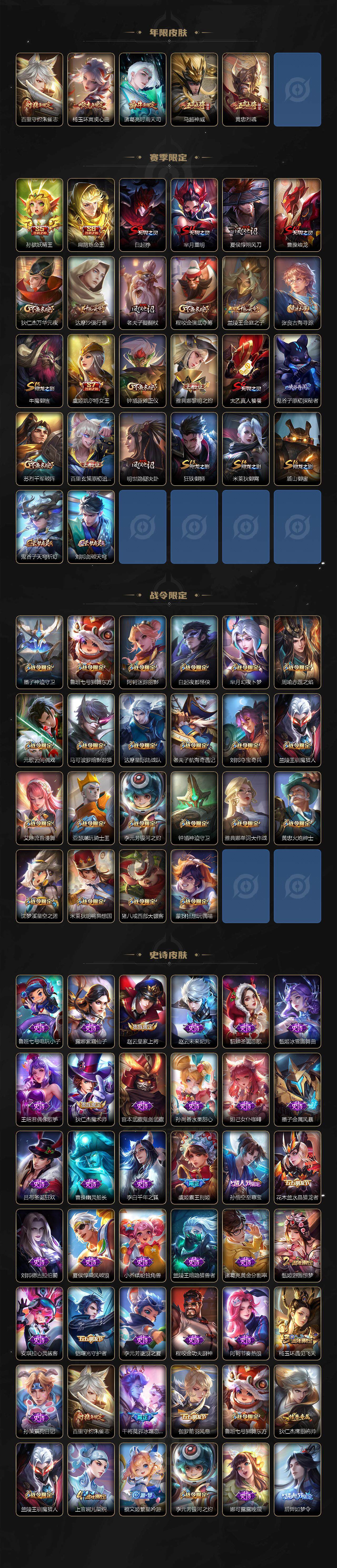 WZJZ3450009王者荣耀账号详情图3