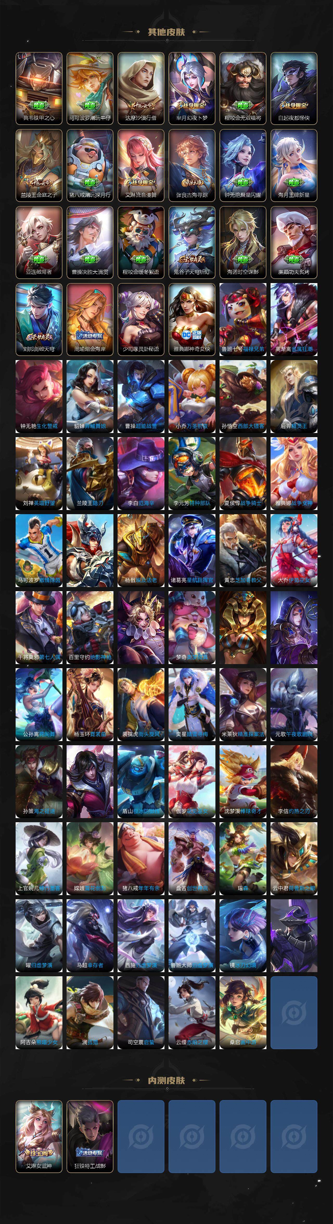 WZJZ3450009王者荣耀账号详情图5