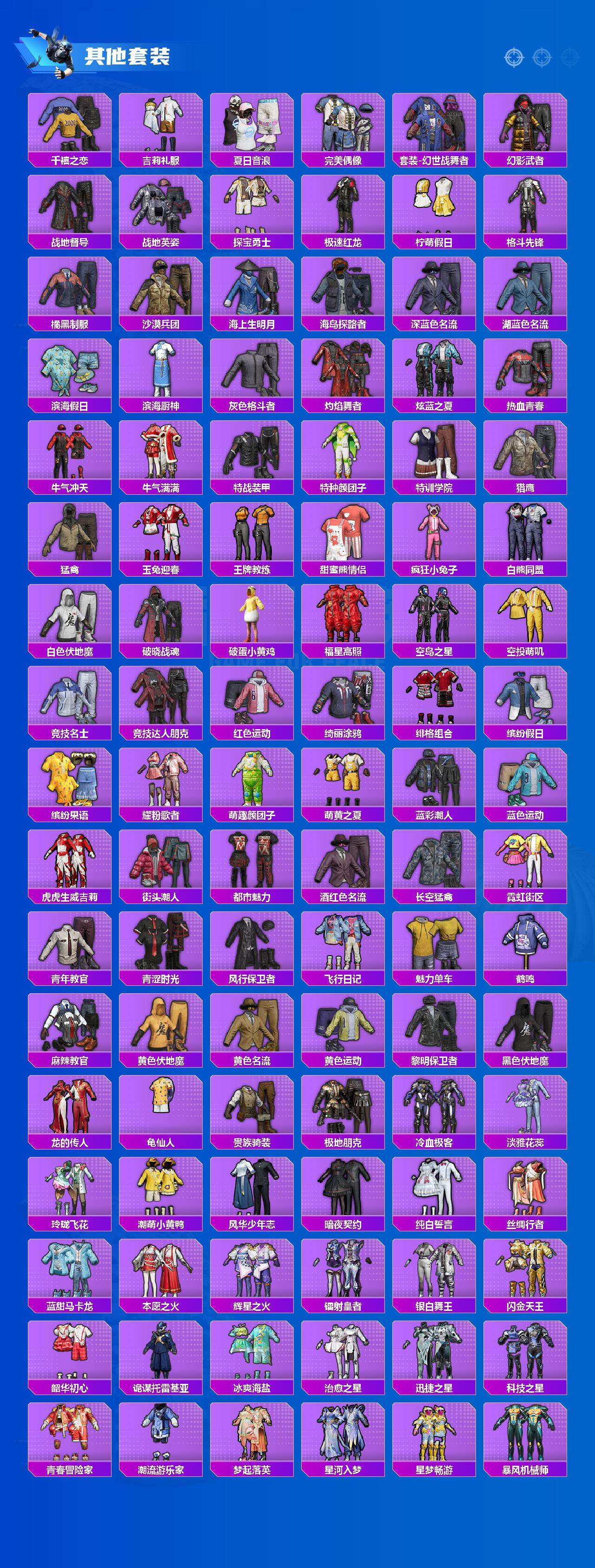 HPCMW3434740和平精英账号详情图4 HPCMW3434740和平精英账号详情图4