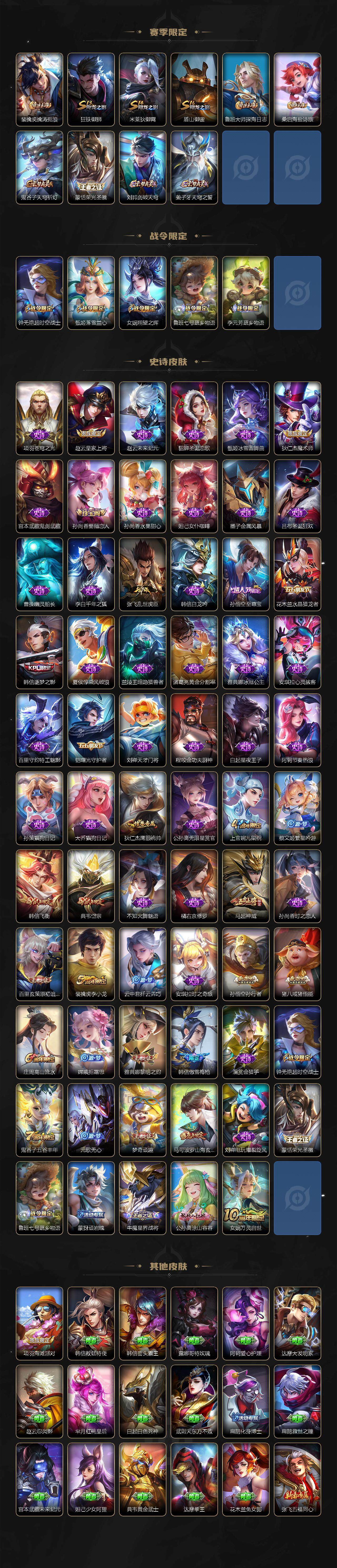 WZLE3454706王者荣耀账号详情图3