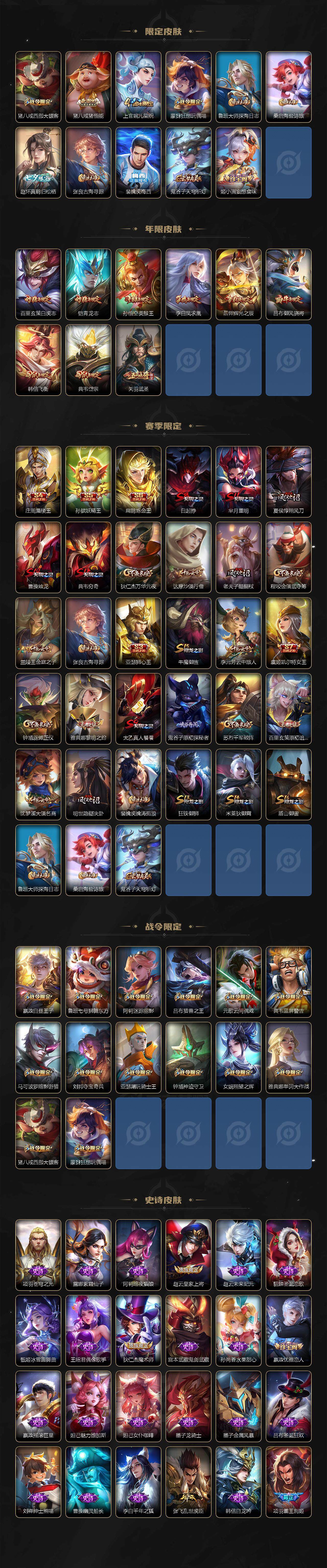 WZLE3454618王者荣耀账号详情图3