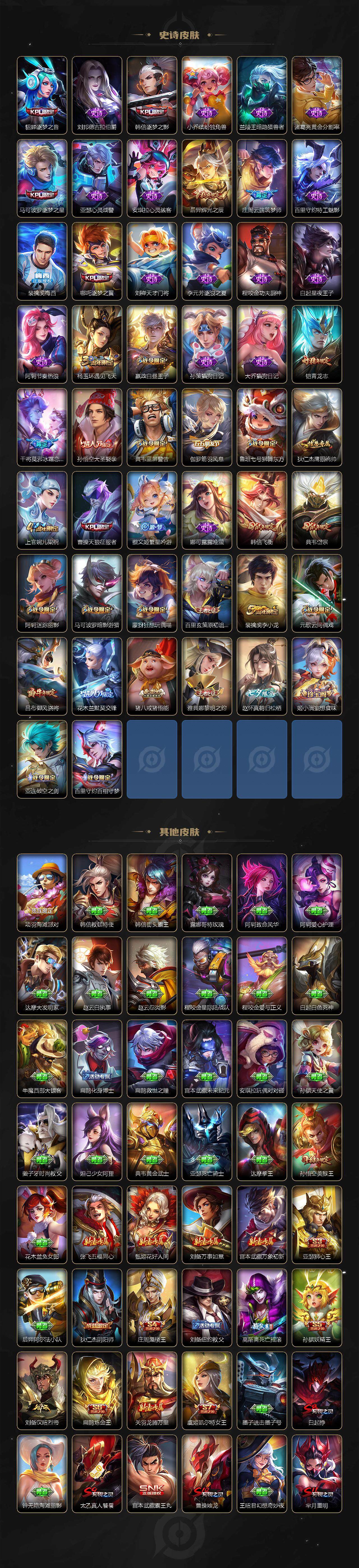 WZLE3454618王者荣耀账号详情图4